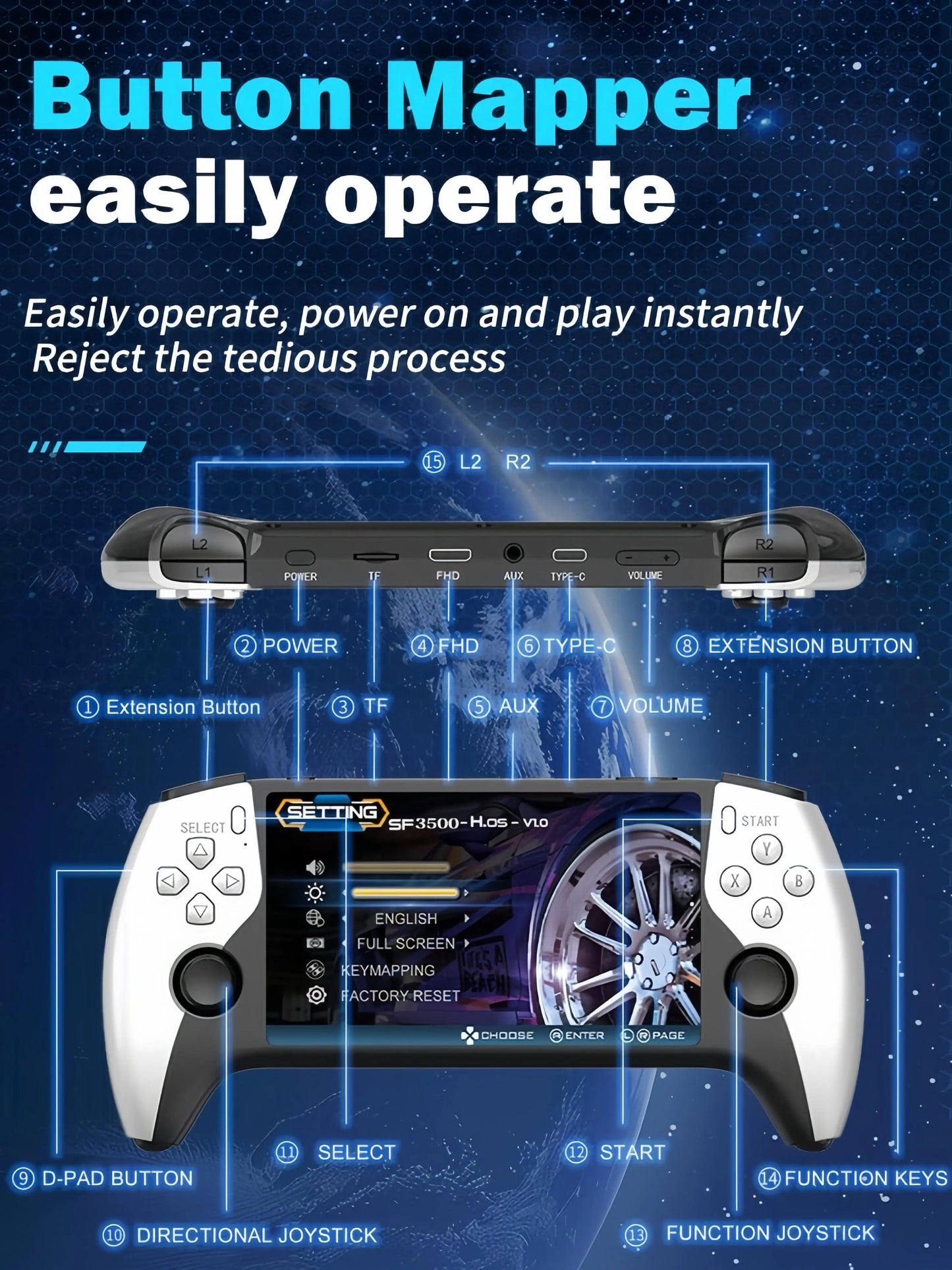 Unleash Nostalgia with the Ultimate Portable Retro Handheld Game Console - Play Over 20,000 Classic Games on a Stunning 5-Inch HD Screen!