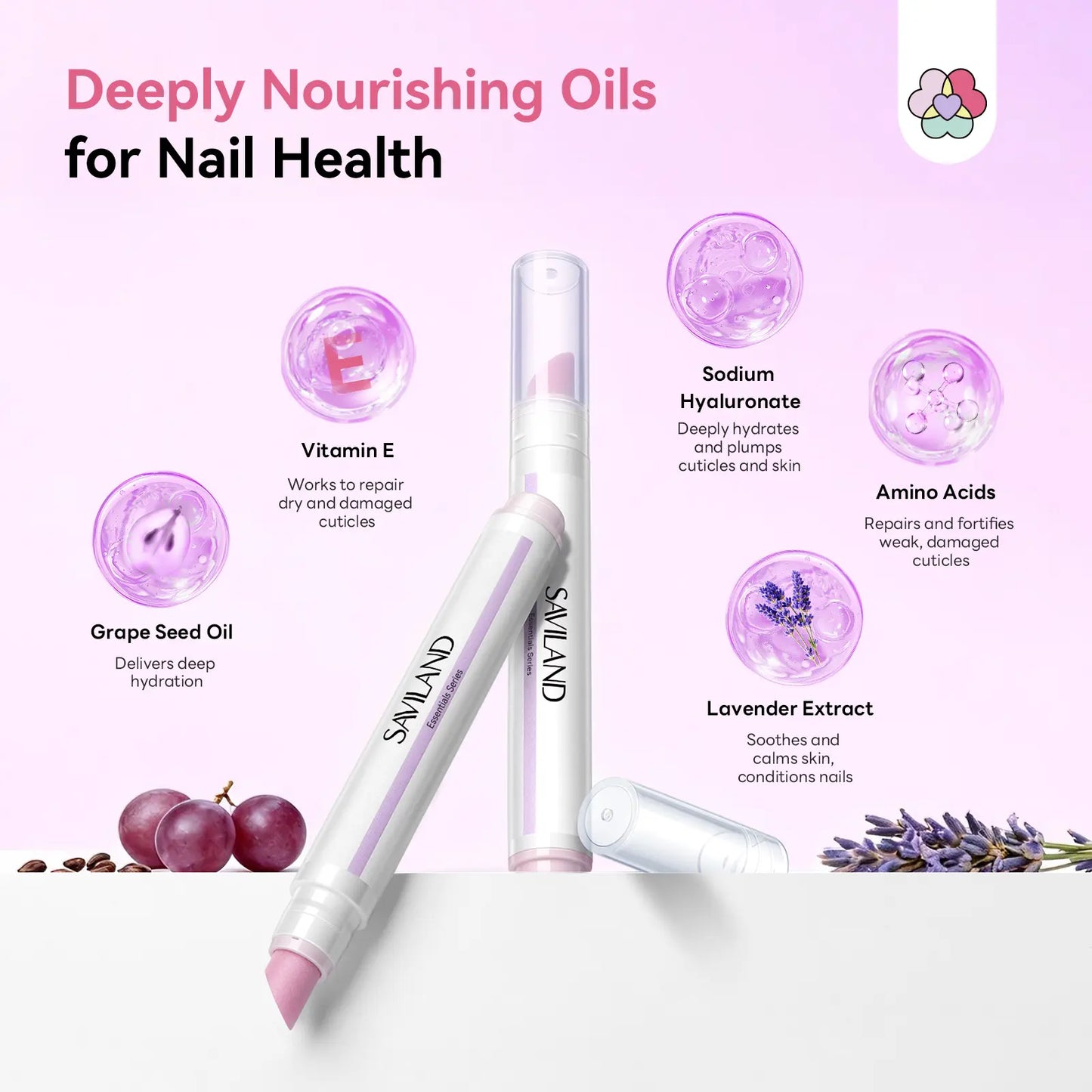 SAVILAND Cuticle Remover Pen Set: 2 Ceramic Cuticle Pushers and 4.5ml Nourishing Cuticle Oil for Enhanced Moisturization and Strengthening