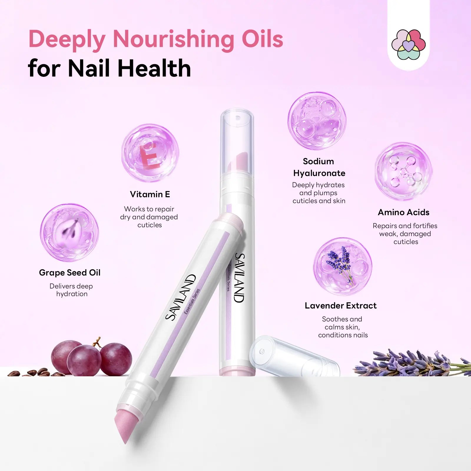 SAVILAND Cuticle Remover Pen Set: 2 Ceramic Cuticle Pushers and 4.5ml Nourishing Cuticle Oil for Enhanced Moisturization and Strengthening