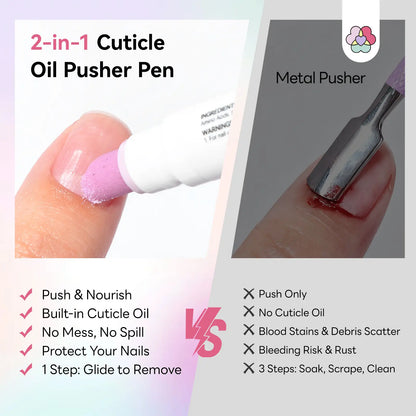 SAVILAND Cuticle Remover Pen Set: 2 Ceramic Cuticle Pushers and 4.5ml Nourishing Cuticle Oil for Enhanced Moisturization and Strengthening