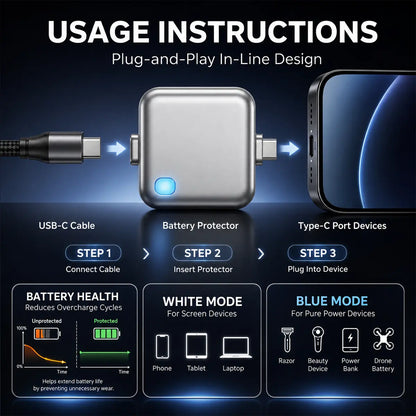 Revolutionary 140W Type-C Battery Guard: Automatic Charging with Smart Auto-Stop & Anti-Overcharge Protection for All Your Devices