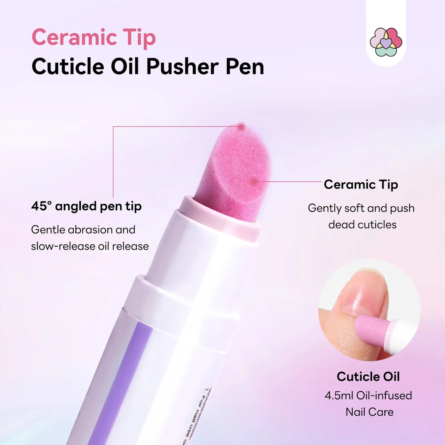 SAVILAND Cuticle Remover Pen Set: 2 Ceramic Cuticle Pushers and 4.5ml Nourishing Cuticle Oil for Enhanced Moisturization and Strengthening