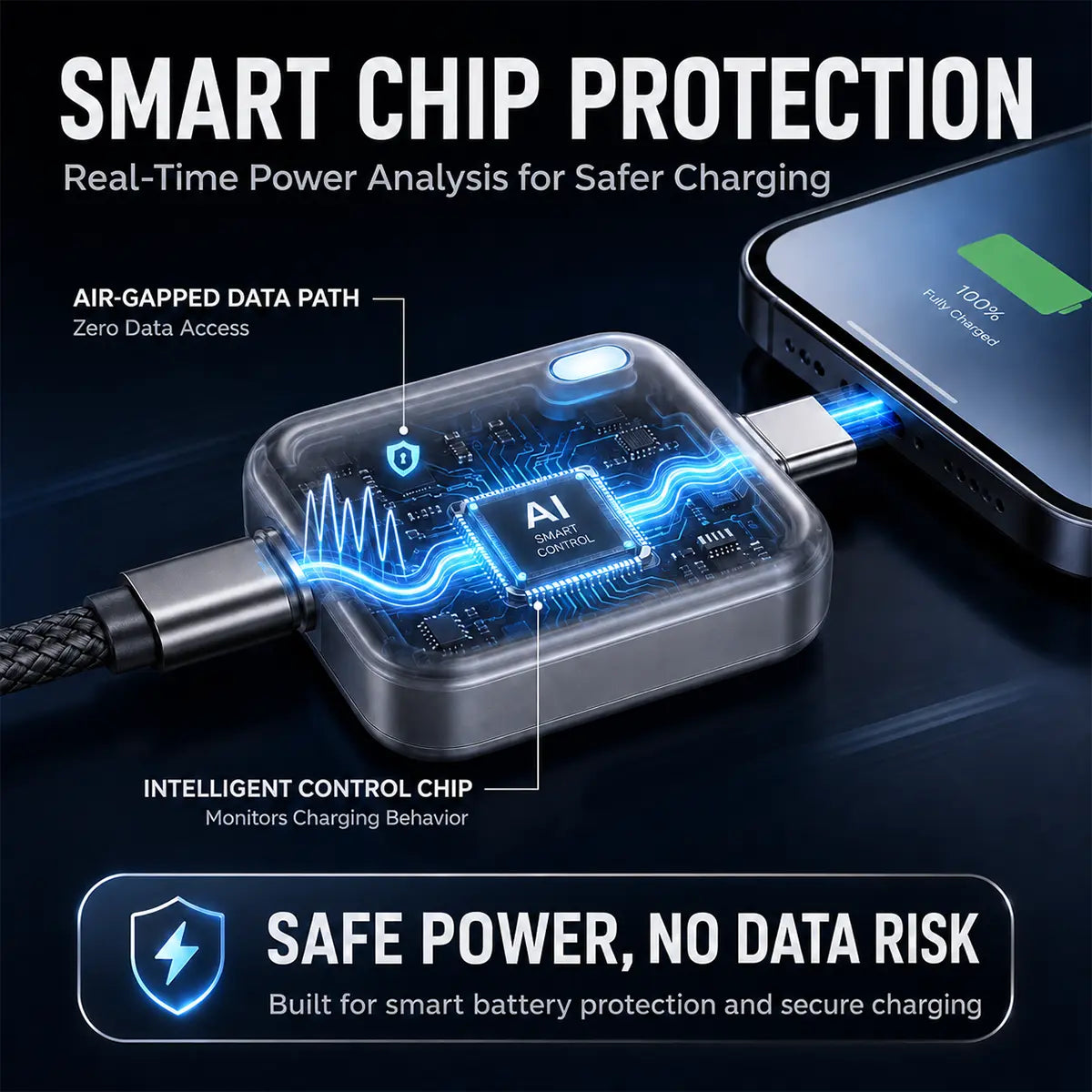 Revolutionary 140W Type-C Battery Guard: Automatic Charging with Smart Auto-Stop & Anti-Overcharge Protection for All Your Devices