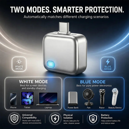 Revolutionary 140W Type-C Battery Guard: Automatic Charging with Smart Auto-Stop & Anti-Overcharge Protection for All Your Devices